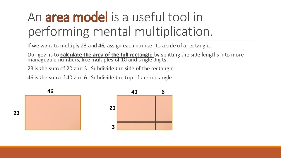 An area model is a useful tool in performing mental multiplication. If we want