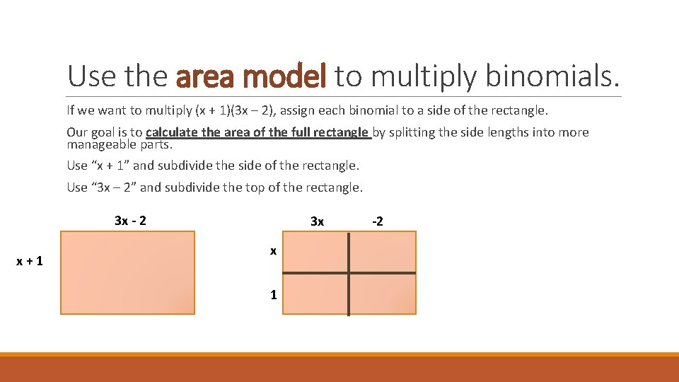 Use the area model to multiply binomials. If we want to multiply (x +