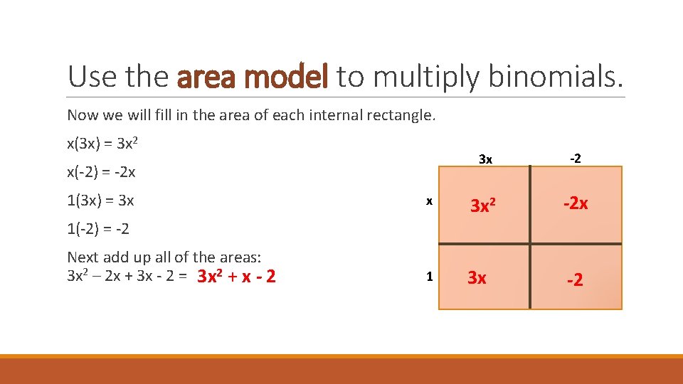 Use the area model to multiply binomials. Now we will fill in the area