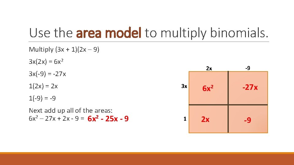 Use the area model to multiply binomials. Multiply (3 x + 1)(2 x –