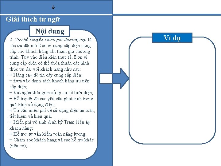 Giải thích từ ngữ Nội dung 2. Cơ chế khuyến khích phi thương mại