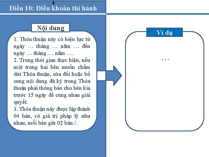 Điều 10: Điều khoản thi hành Nội dung 1. Thỏa thuận này có hiệu