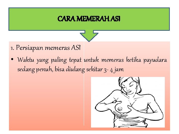 CARA MEMERAH ASI 1. Persiapan memeras ASI • Waktu yang paling tepat untuk memeras