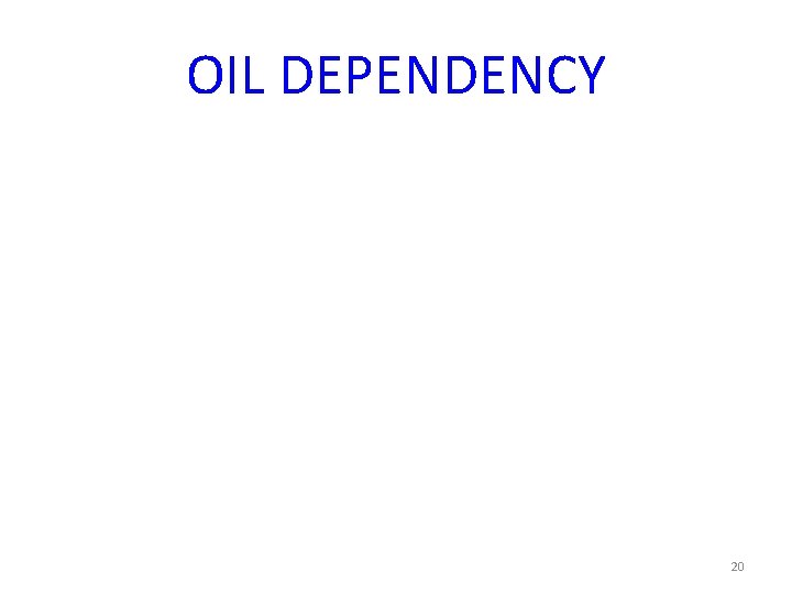OIL DEPENDENCY 20 