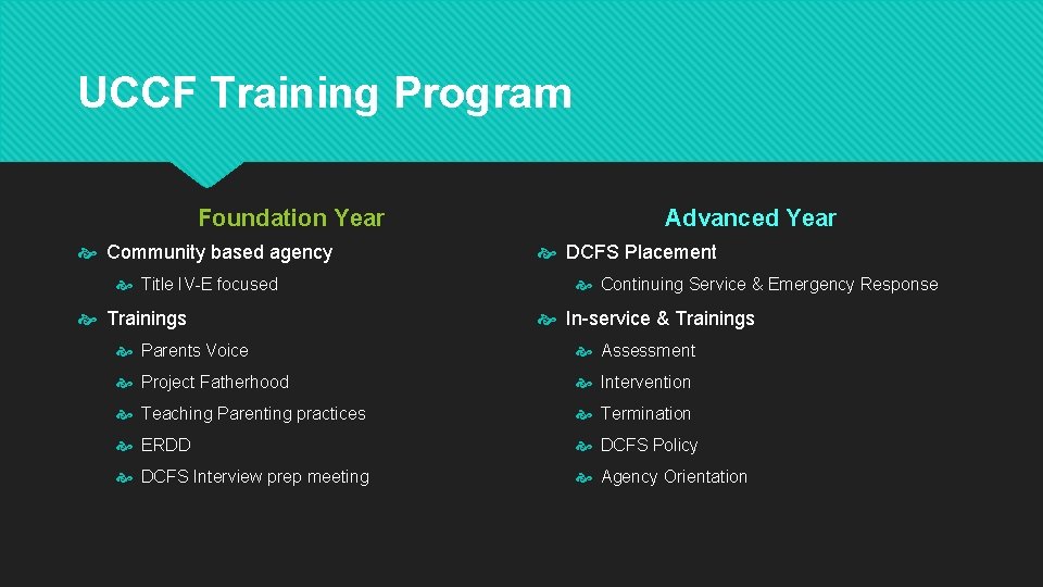 UCCF Training Program Foundation Year Community based agency Title IV-E focused Trainings Advanced Year