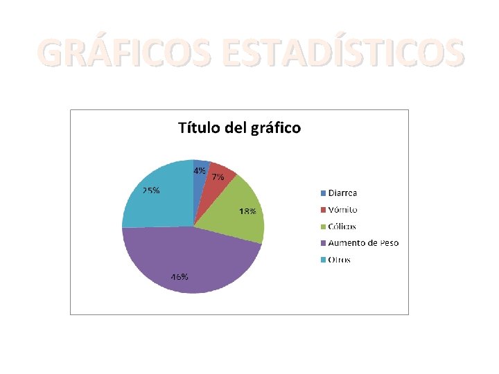 GRÁFICOS ESTADÍSTICOS 