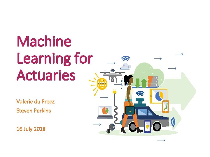 Machine Learning for Actuaries Valerie du Preez Steven Perkins 16 July 2018 