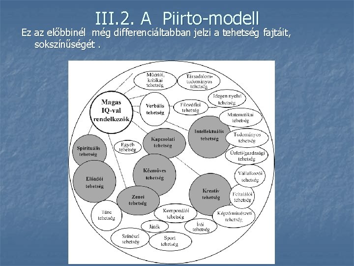 III. 2. A Piirto-modell Ez az előbbinél még differenciáltabban jelzi a tehetség fajtáit, sokszínűségét.