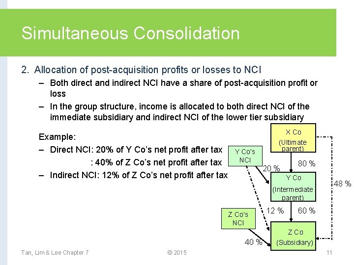 Simultaneous Consolidation 2. Allocation of post-acquisition profits or losses to NCI – Both direct