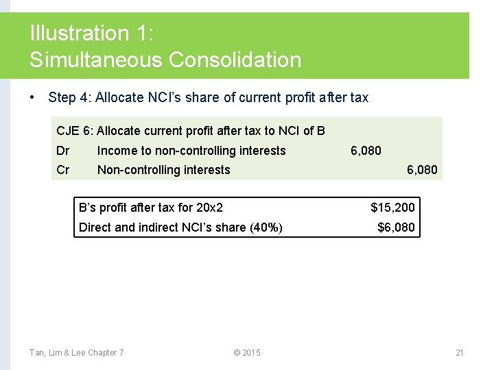 Illustration 1: Simultaneous Consolidation • Step 4: Allocate NCI’s share of current profit after