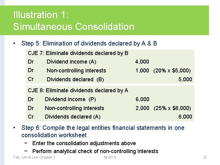 Illustration 1: Simultaneous Consolidation • Step 5: Elimination of dividends declared by A &