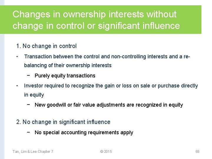 Changes in ownership interests without change in control or significant influence 1. No change