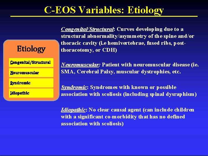 C-EOS Variables: Etiology Congenital/Structural Neuromuscular Syndromic Idiopathic Congenital/Structural: Curves developing due to a structural