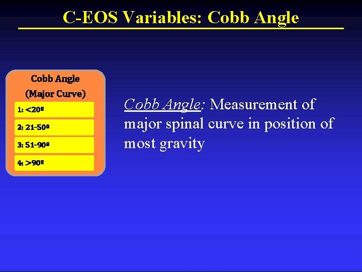 C-EOS Variables: Cobb Angle (Major Curve) 1: <20º 2: 21 -50º 3: 51 -90º