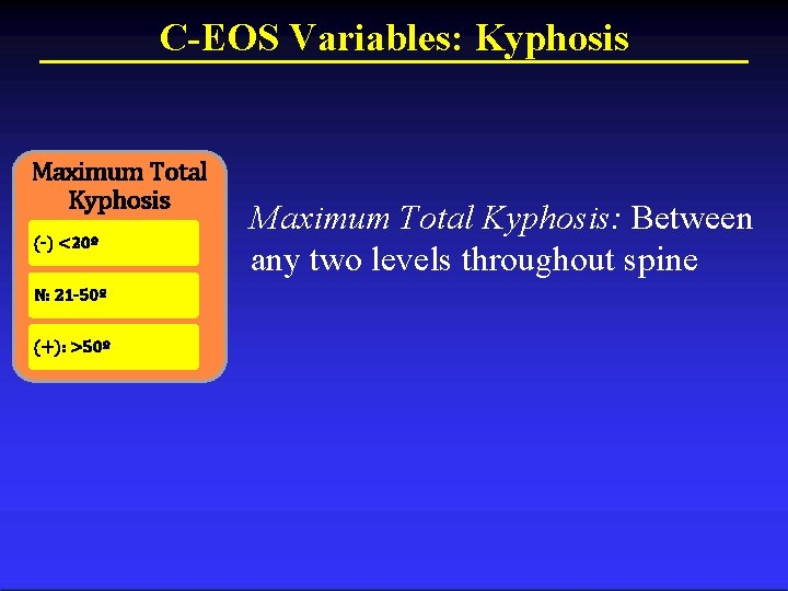 C-EOS Variables: Kyphosis Maximum Total Kyphosis (-) <20º N: 21 -50º (+): >50º Maximum