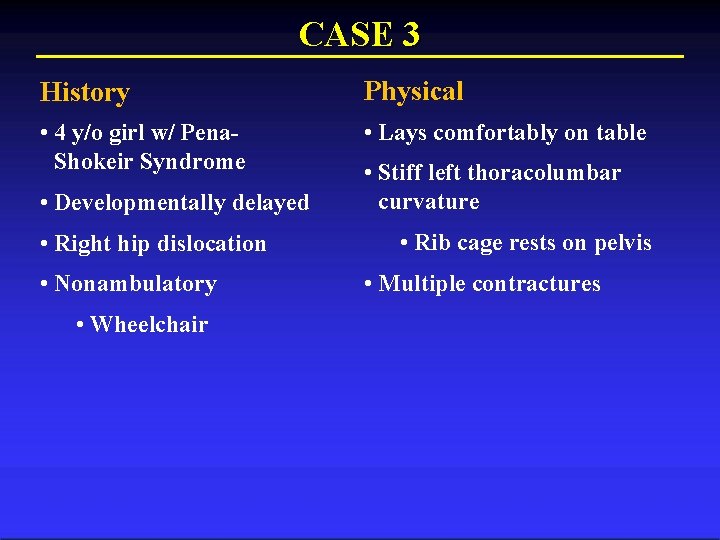 CASE 3 History Physical • 4 y/o girl w/ Pena. Shokeir Syndrome • Lays