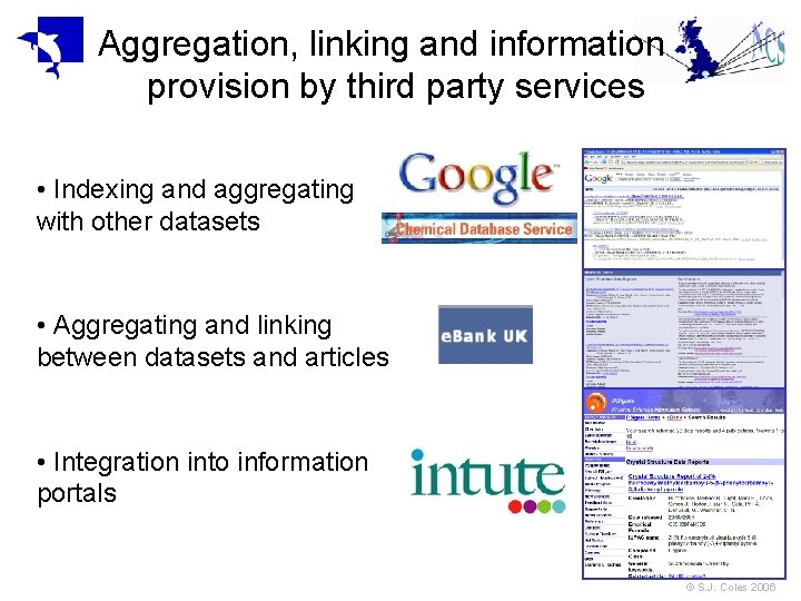 Aggregation, linking and information provision by third party services • Indexing and aggregating with Aggregation, linking and information provision by third party services • Indexing and aggregating with