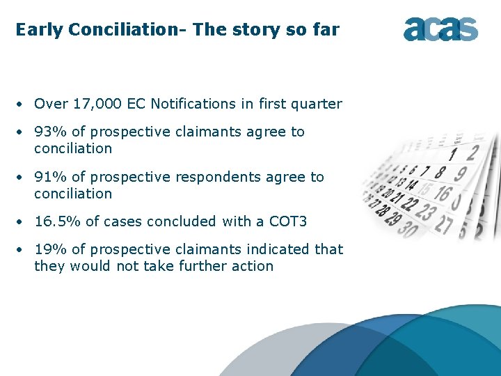 Early Conciliation- The story so far • Over 17, 000 EC Notifications in first Early Conciliation- The story so far • Over 17, 000 EC Notifications in first
