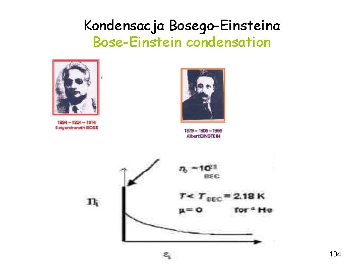 Kondensacja Bosego-Einsteina Bose-Einstein condensation 104 