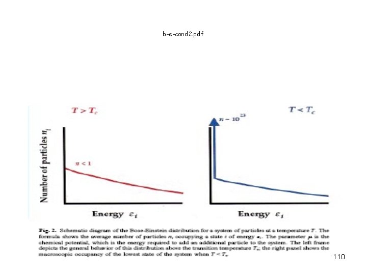 b-e-cond 2. pdf 110 