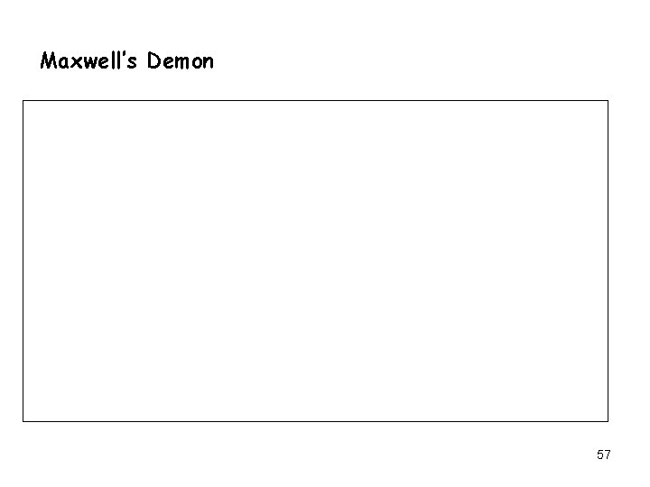 Maxwell’s Demon 57 