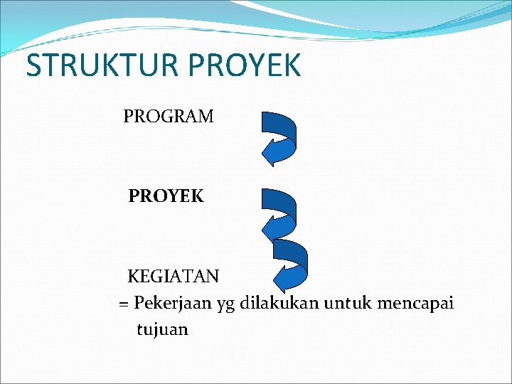 STRUKTUR PROYEK PROGRAM PROYEK KEGIATAN = Pekerjaan yg dilakukan untuk mencapai tujuan 