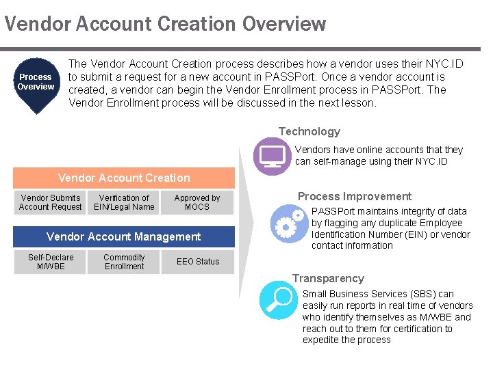 Vendor Account Creation Overview Process Overview The Vendor Account Creation process describes how a