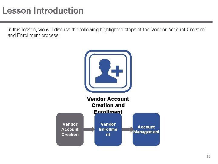 Lesson Introduction In this lesson, we will discuss the following highlighted steps of the