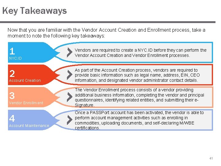 Key Takeaways Now that you are familiar with the Vendor Account Creation and Enrollment