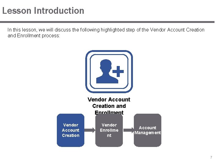 Lesson Introduction In this lesson, we will discuss the following highlighted step of the