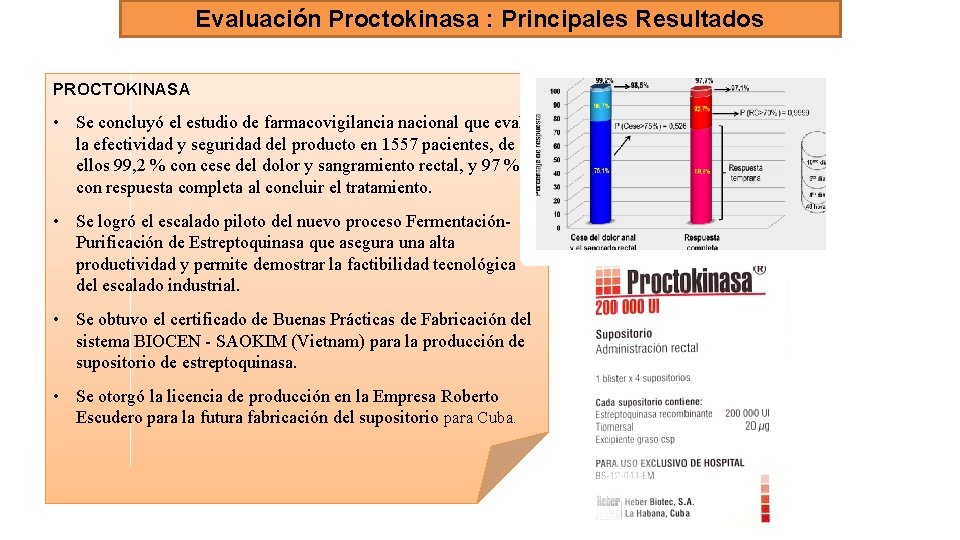 Evaluación Proctokinasa : Principales Resultados PROCTOKINASA • Se concluyó el estudio de farmacovigilancia nacional