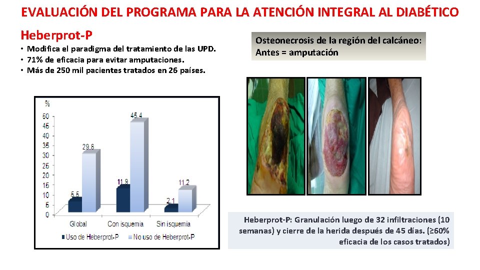 EVALUACIÓN DEL PROGRAMA PARA LA ATENCIÓN INTEGRAL AL DIABÉTICO Heberprot-P • Modifica el paradigma