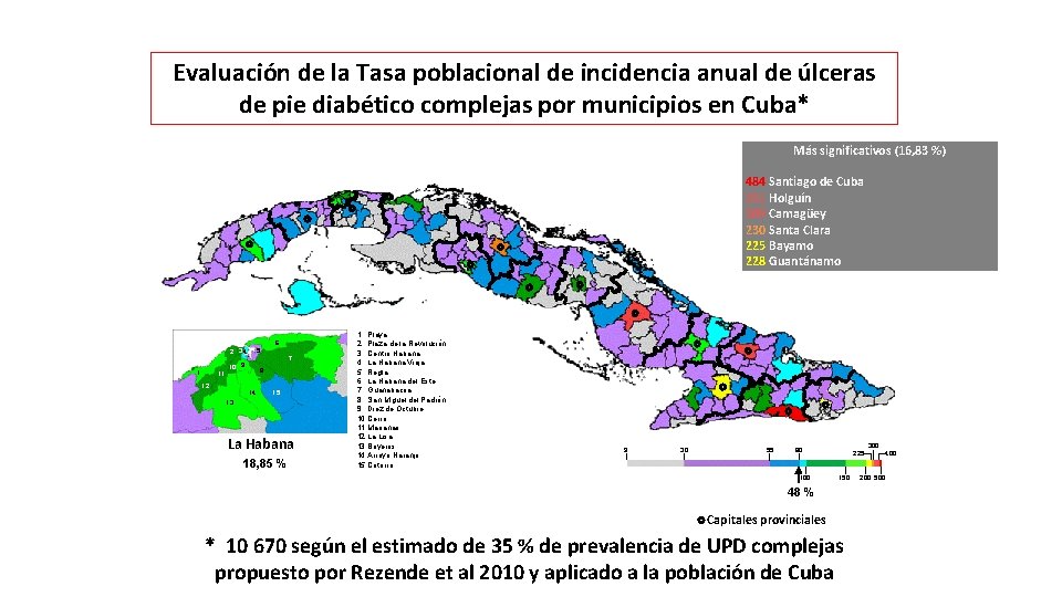 Evaluación de la Tasa poblacional de incidencia anual de úlceras de pie diabético complejas