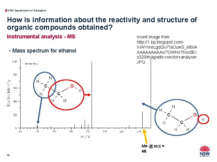 NSW Department of Education How is information about the reactivity and structure of organic