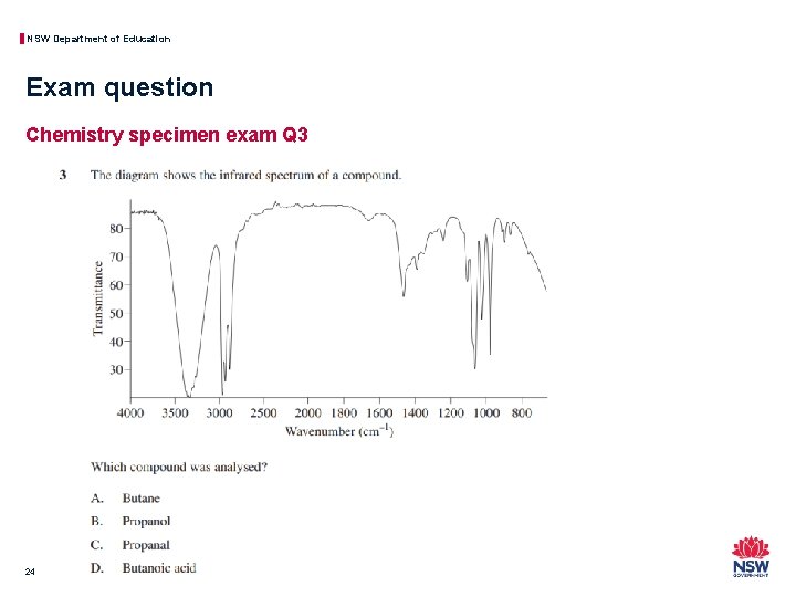 NSW Department of Education Exam question Chemistry specimen exam Q 3 24 