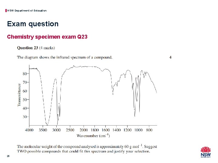 NSW Department of Education Exam question Chemistry specimen exam Q 23 25 