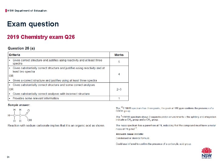 NSW Department of Education Exam question 2019 Chemistry exam Q 26 31 