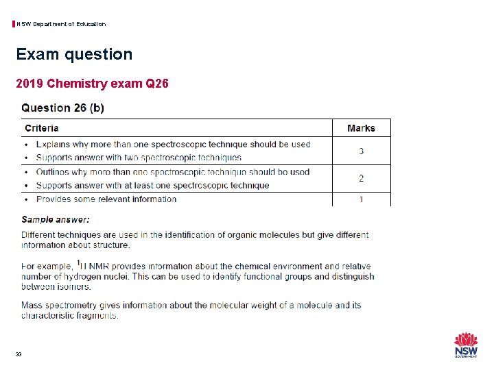 NSW Department of Education Exam question 2019 Chemistry exam Q 26 33 