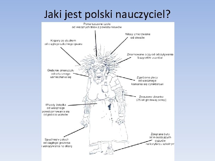 Jaki jest polski nauczyciel? Jaki jest polski nauczyciel?