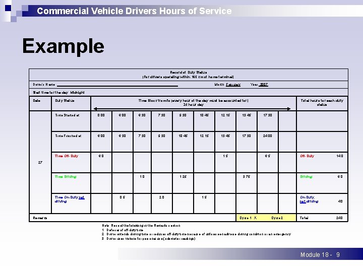 Commercial Vehicle Drivers Hours of Service Example Record of Duty Status (For drivers operating