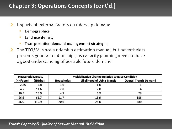 Chapter 3: Operations Concepts (cont’d. ) Impacts of external factors on ridership demand §