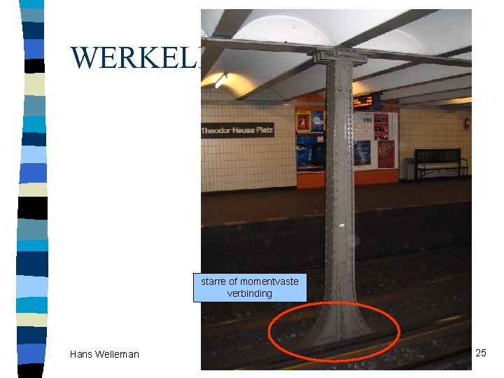 WERKELIJKHEID starre of momentvaste verbinding Hans Welleman 25 WERKELIJKHEID starre of momentvaste verbinding Hans Welleman 25