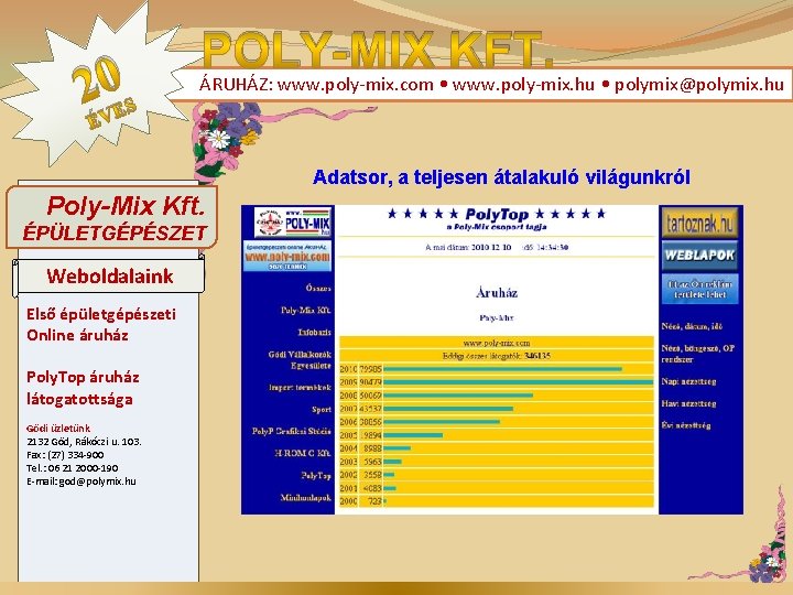 2 V 0 ES POLY-MIX KFT. ÁRUHÁZ: www. poly-mix. com • www. poly-mix. hu