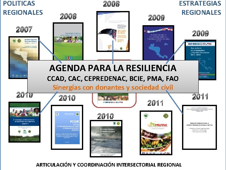 POLITICAS REGIONALES 2008 2007 Better Prepared And Ready to Help 2009 ESTRATEGIAS REGIONALES 2009