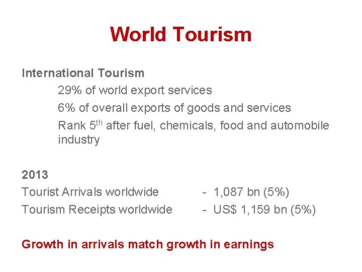 World Tourism International Tourism 29% of world export services 6% of overall exports of