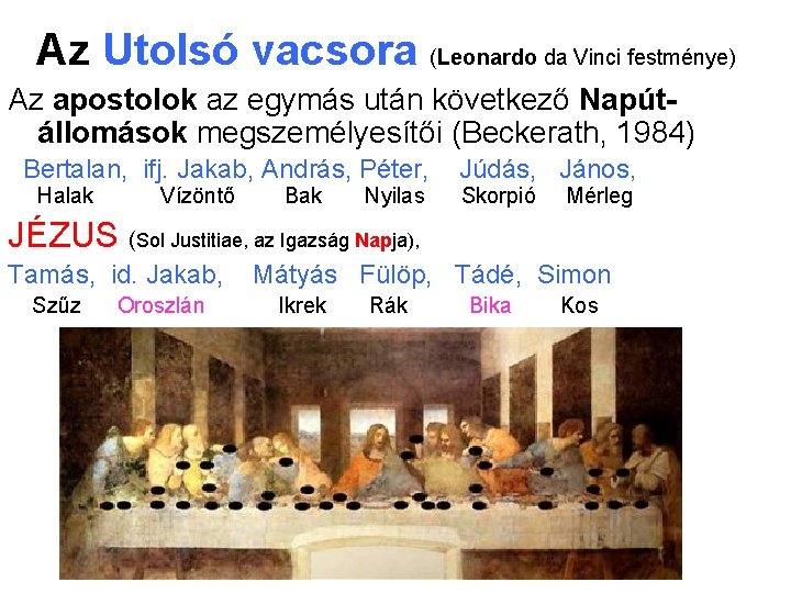 Az Utolsó vacsora (Leonardo da Vinci festménye) Az apostolok az egymás után következő Napútállomások