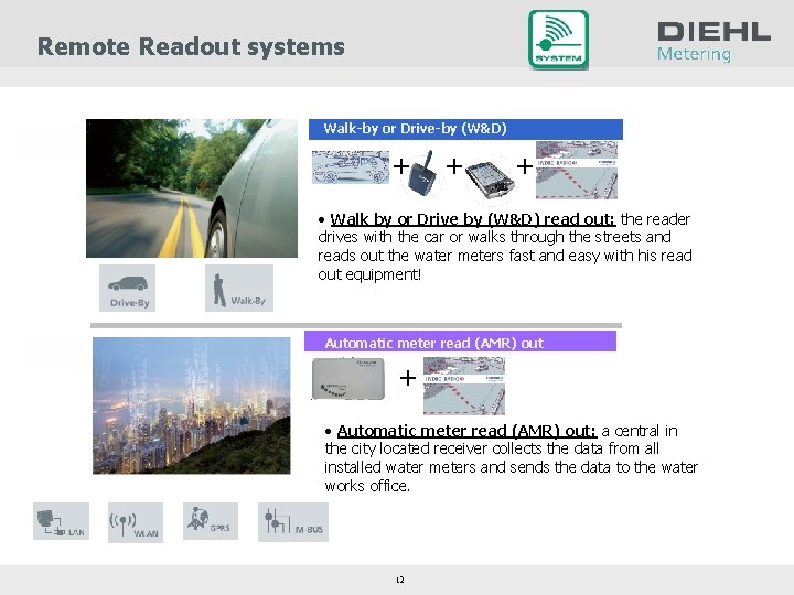 Remote Readout systems Walk-by or Drive-by (W&D) + + + • Walk by or