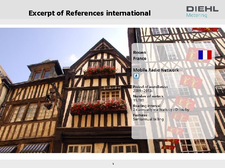 Excerpt of References international 6 