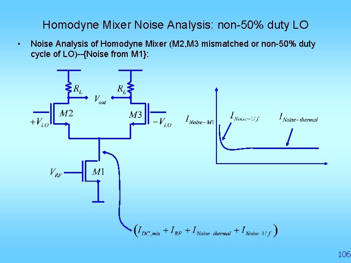 Homodyne Mixer Noise Analysis: non-50% duty LO • Noise Analysis of Homodyne Mixer (M