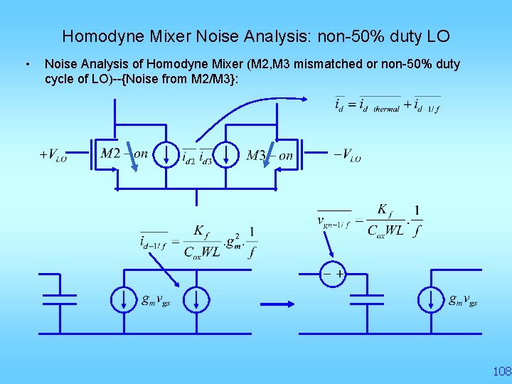Homodyne Mixer Noise Analysis: non-50% duty LO • Noise Analysis of Homodyne Mixer (M